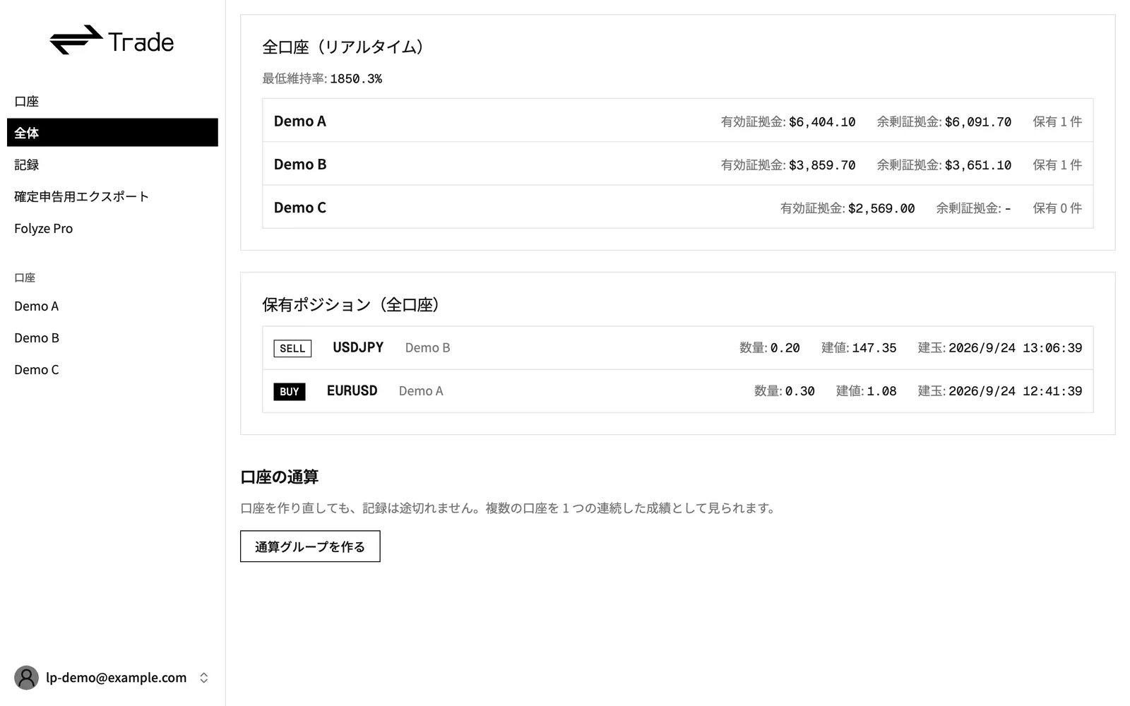 Folyze Trade の画面。複数口座の一覧（表示例）